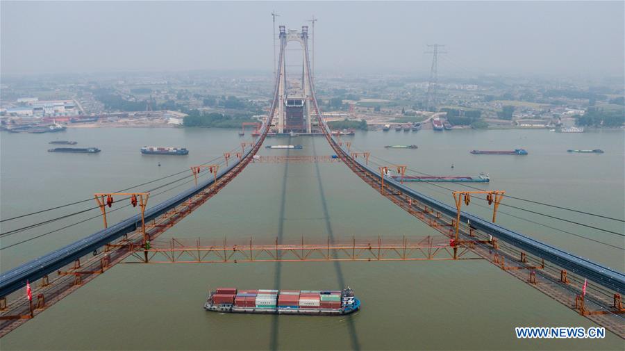 CHINA-JIANGSU-YANGTZE RIVER BRIDGE-MAIN CABLE-ERECTION (CN)