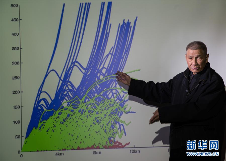 （今日关注·科技奖励大会·图文互动）（2）曾庆存：勇攀气象科学之巅，他让天气预报越来越精准