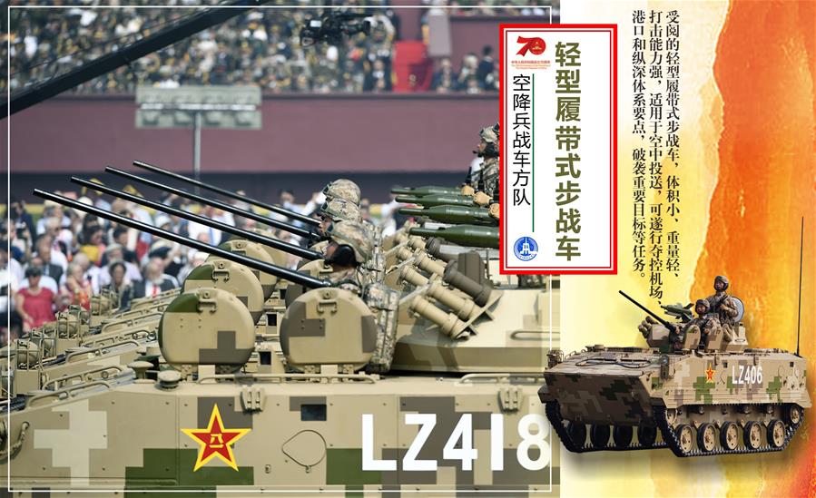 （图表）[国庆70周年]空降兵战车方队——轻型履带式步战车