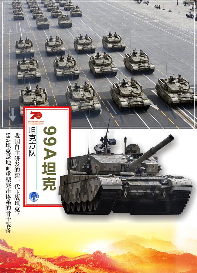 （图表）[国庆70周年]坦克方队——99A坦克