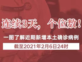 连续3天，个位数！一图了解近期新增本土确诊病例